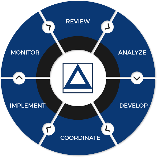 6 Step Process Graphic